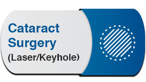 Cataract-Surgery-BVI-Services